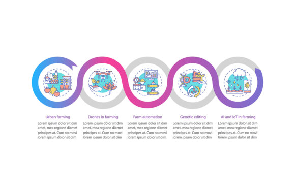 Agriculture Innovation Infographic: A Modern Graphic Design Asset for Content Creators