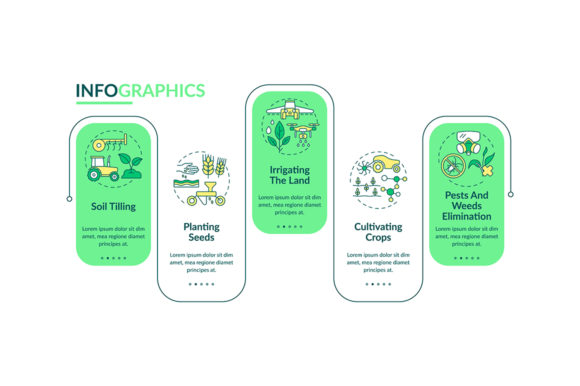Agriculture Machines Tasks Infographic: A Powerful Graphic Design Asset for Content Creators