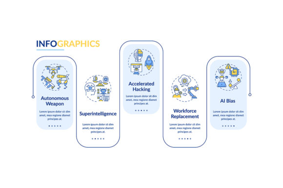 AI Threats Vector Infographic Template for Handmade and Print Projects
