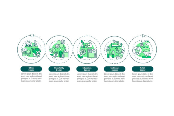 Biophilic Space Design Infographic: A Practical Graphic for Digital Sellers