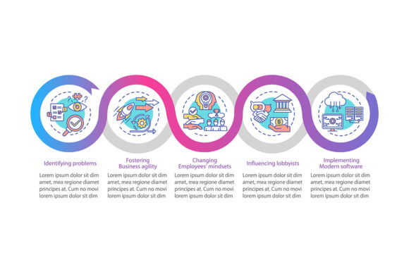 Business Advisor Tasks Infographic: A Polished Graphic Design Asset for Content Creators