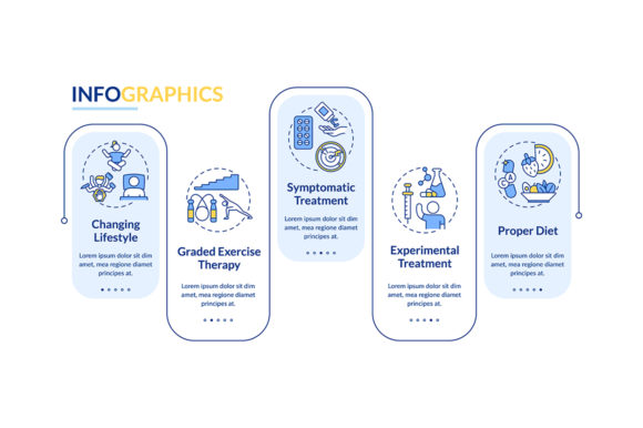 CFS Therapy Vector Infographic Template for Graphics and Infographics