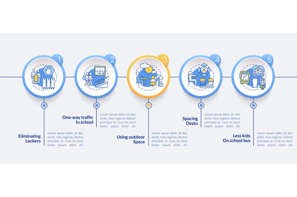 Covid School Precautions Infographic: A Design Asset That Balances Clarity and Creativity