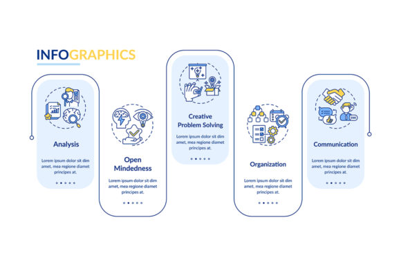 Creative Thinking Types Infographic: A Graphic Asset for Handmade Designers
