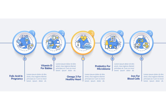 Dietary Supplements Vector Infographic for Handmade Creations