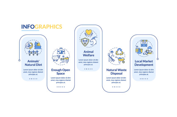 Ethical Dairy Industry Production: A Graphic Asset for Authentic Branding