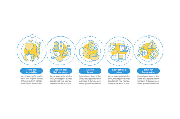 Healthy Breastfeeding Diet Infographic: A Powerful Graphic Design Asset for Branding