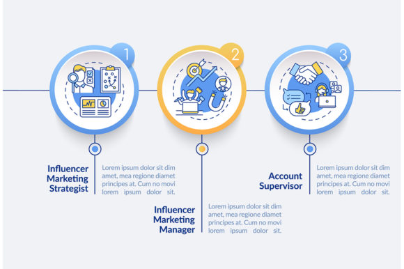 Influencer Marketing Career Infographic: A Powerful Graphic Design Asset
