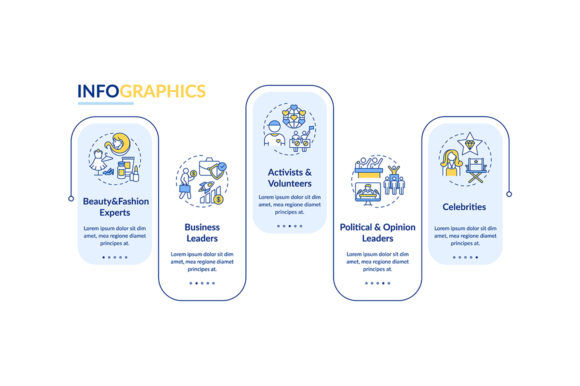 Influencers Types Vector Infographic for Commercial Graphics