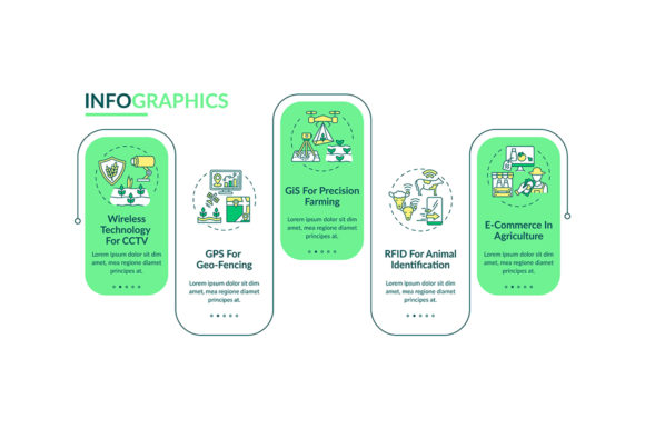 Information Technology in Agriculture: A Modern Graphic for Craft Creators