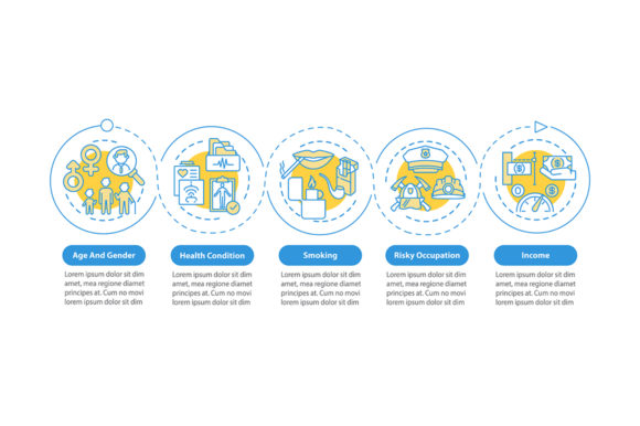 Insurance Cost Factors Infographic: A Versatile Graphic Design Asset