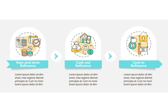Loan Refinance Types Infographic for Small Business Branding