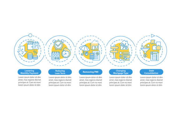 Loan Refinancing Benefits Infographic: A Designer’s Practical Take