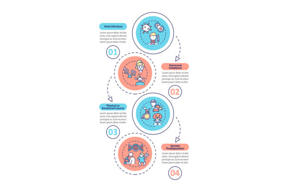 ME Causes Vector Infographic Template: A Powerful Graphic Design Asset for Marketers
