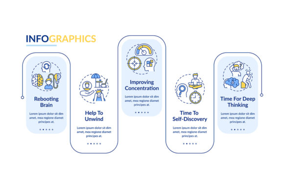 Me Time Benefits Vector Infographic for Local Business Branding