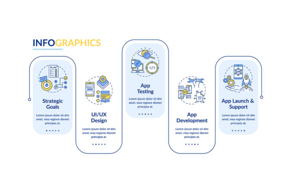 Mobile App Development Process: A Clean Infographic for Professional Branding