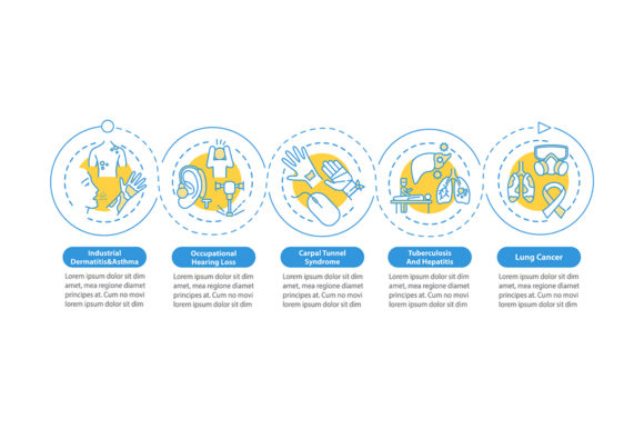 Occupational Sickness Vector Infographic: A Designer’s Take on Practical Graphics