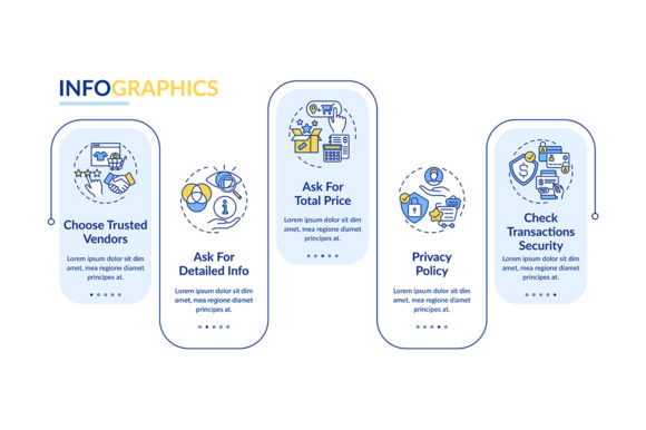 Online Shopping Vector Infographic for Handmade Creations