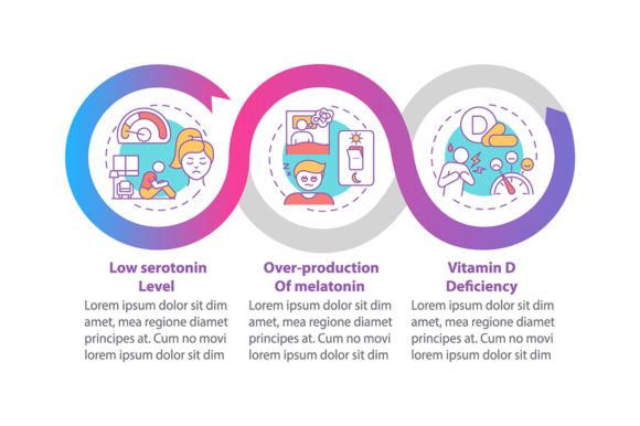SAD Causes Vector Infographic Template: A Powerful Graphic Design Asset for Modern Marketers