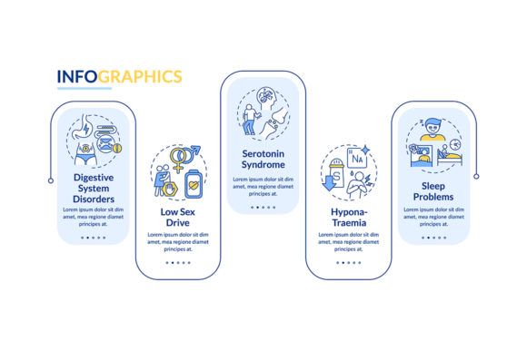 Stimulants Side Effects Infographic: A Designer’s Practical Take