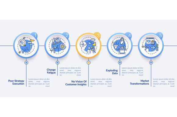 Strategic Factors Vector Infographic for Small Business Branding