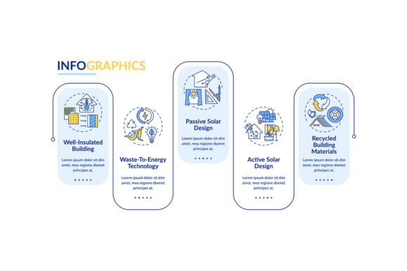 Sustainable Architecture Infographic for Real Craft Projects