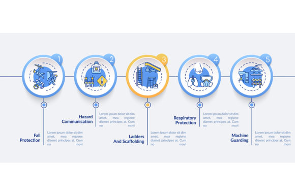 Top Workplace Safety Violations: A Powerful Infographic Graphic Design Asset