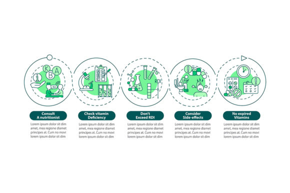 Vitamins Consumption Tips Infographic for Embroidery Projects