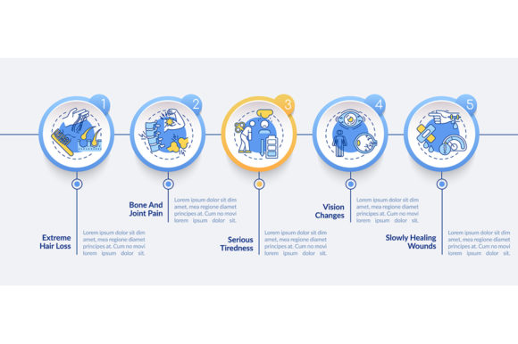 Vitamins Loss Vector Infographic: A Designer’s Perspective