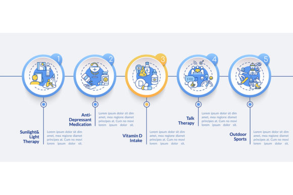 Winter Blues Treatment Infographic: A Versatile Graphic for Seasonal Designs