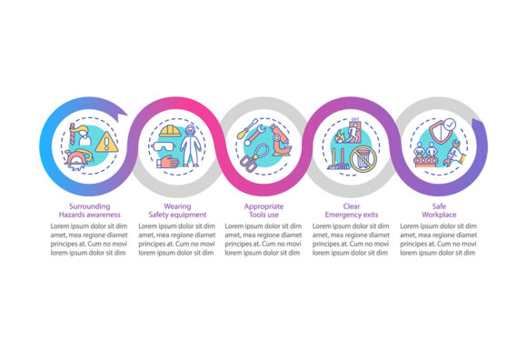 Workplace Safety Elements Infographic: A Powerful Graphic Design Asset