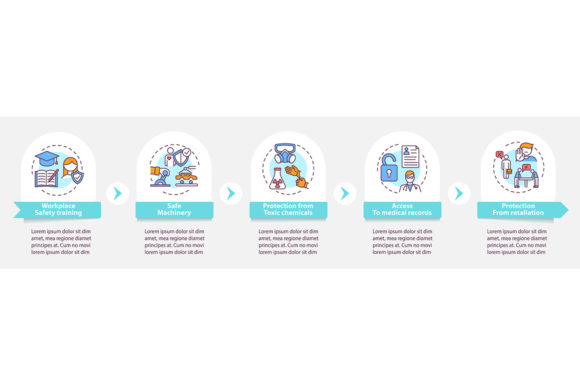 Workplace Safety Rights Infographic for Embroidery Projects
